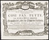 Abb. 2 / Theater zur Uraufführung von Così fan tutte, 1790