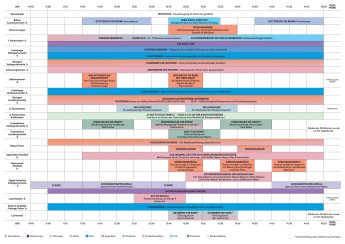 Programm Tag der offenen BURG