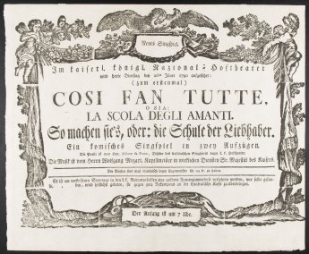 Abb. 2 / Theater zur Uraufführung von Così fan tutte, 1790