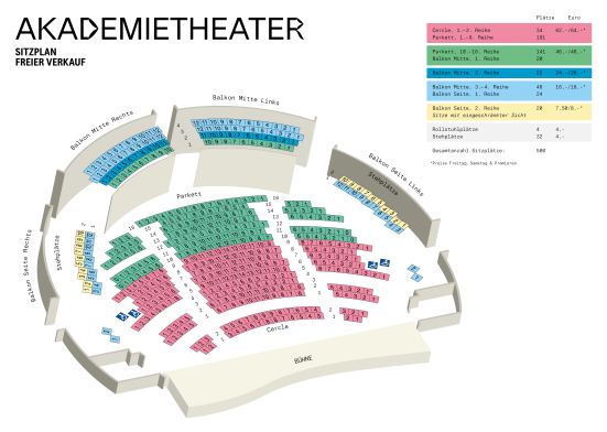 Saalplan des Akademietheaters für den freien Kartenverkauf mit farblicher Hinterlegung der Preisgruppen und dazugehörenden Sitzplätze