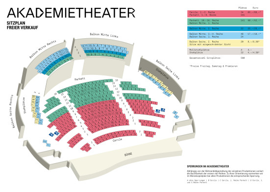 Saalplan des Akademietheaters für den freien Kartenverkauf mit farblicher Hinterlegung der einzelnen Preiskategorien