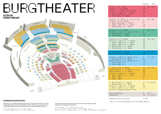 Saalplan des Burgtheaters für den freien Kartenverkauf mit farblicher Hinterlegung der einzelnen Preiskategorien
